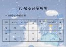 사회복지현장실습 - 애망원에서 4페이지
