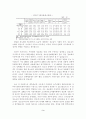 산업화, 현대화, 정보화와 아동복지의 관계 3페이지
