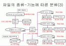 [자료처리] 자료 처리 방법 9페이지