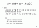 [자료처리] 데이터페이스 패키지 2페이지