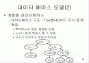 [자료처리] 데이터페이스 패키지 9페이지