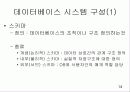 [자료처리] 데이터페이스 패키지 14페이지