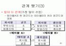 [자료처리] 데이터페이스 패키지 21페이지