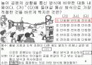 [자료처리] 컴퓨터 통신의 개요 6페이지