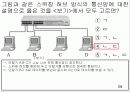 [자료처리] 컴퓨터 통신의 개요 29페이지
