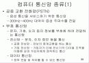 [자료처리] 컴퓨터 통신의 개요 30페이지