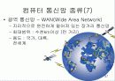 [자료처리] 컴퓨터 통신의 개요 37페이지