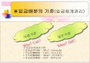 (인사관리)임금관리-연봉제 4페이지