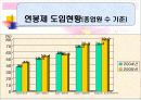 (인사관리)임금관리-연봉제 11페이지