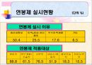 (인사관리)임금관리-연봉제 12페이지