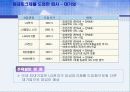 [인사관리]임금피크제란 무엇인가 15페이지