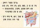 간호 윤리 사례 ppt  (A++++++!!!) 21페이지