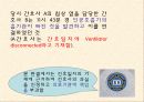 간호 윤리 사례 ppt  (A++++++!!!) 32페이지