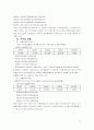 현대백화점의 재무비율분석과 계산  17페이지