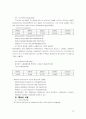 현대백화점의 재무비율분석과 계산  18페이지