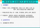 취득세 파워포인트 발표 자료 4페이지