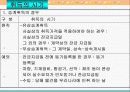 취득세 파워포인트 발표 자료 10페이지