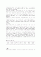 한국의 도시화 4페이지