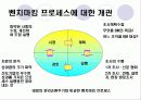 벤치마킹과 ERP(도입성공사례) 파워포인트 발표 자료 6페이지