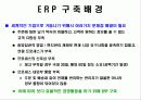 벤치마킹과 ERP(도입성공사례) 파워포인트 발표 자료 15페이지