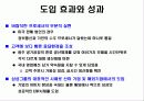 벤치마킹과 ERP(도입성공사례) 파워포인트 발표 자료 19페이지