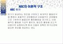 ABC(활동기준원가)발표 PPT. 3페이지