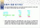 ABC(활동기준원가)발표 PPT. 28페이지