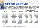 ABC(활동기준원가)발표 PPT. 29페이지