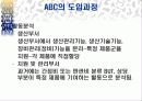 ABC(활동기준원가)발표 PPT. 34페이지