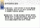ABC(활동기준원가)발표 PPT. 35페이지