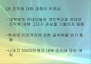 유태인에 대하여 - 미국이주 유태인을 중심으로 접근 62페이지