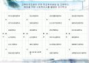 학교사회복지와 군사회복지 A+받은 과목  31페이지
