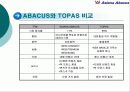 아시아나 애바카스 기업과 경쟁사분석 및 대응전략 나아갈길 13페이지