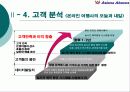아시아나 애바카스 기업과 경쟁사분석 및 대응전략 나아갈길 14페이지