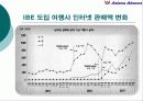 아시아나 애바카스 기업과 경쟁사분석 및 대응전략 나아갈길 16페이지
