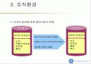 GE경영전략 및 경영혁신 서비스 전략 6페이지
