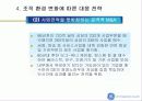 GE경영전략 및 경영혁신 서비스 전략 11페이지