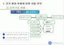 GE경영전략 및 경영혁신 서비스 전략 13페이지