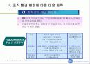 GE경영전략 및 경영혁신 서비스 전략 16페이지