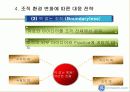 GE경영전략 및 경영혁신 서비스 전략 20페이지