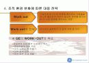 GE경영전략 및 경영혁신 서비스 전략 21페이지