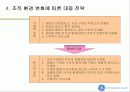 GE경영전략 및 경영혁신 서비스 전략 22페이지