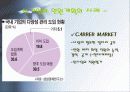 [인사관리]채용관리의 인원계획 9페이지