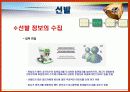 [인사관리]채용관리-선발 10페이지