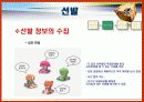 [인사관리]채용관리-선발 12페이지