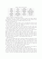 2007남북정상회담 9페이지