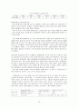 부부폭력 문제 연구 16페이지
