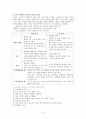 에리히프롬 6페이지