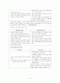 에리히프롬 16페이지