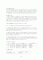 현대 생활 속의 실버타운  30페이지